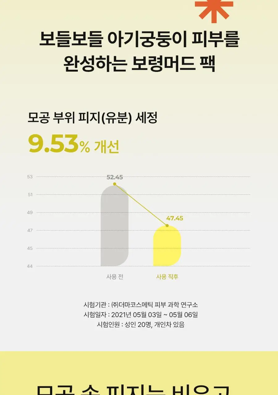 [1&1/모공삭제팩] 비알머드 릴리프 머드 마스크팩 110ml+110ml 상세페이지 25